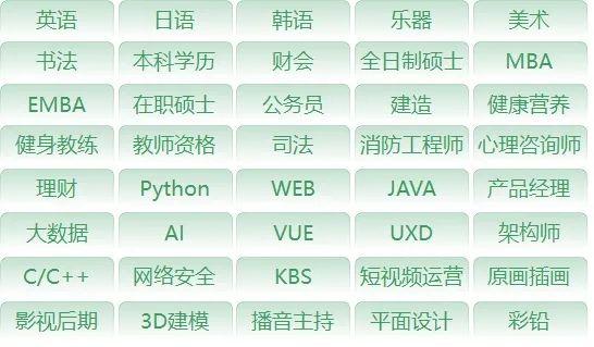 職業(yè)教育增長，正在“電商化”