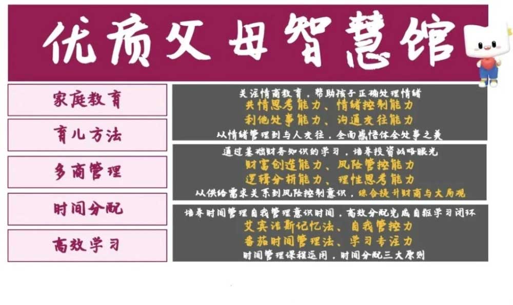 新東方推出父母培訓(xùn)課引熱議 網(wǎng)友：父母抄作業(yè)給孩子？